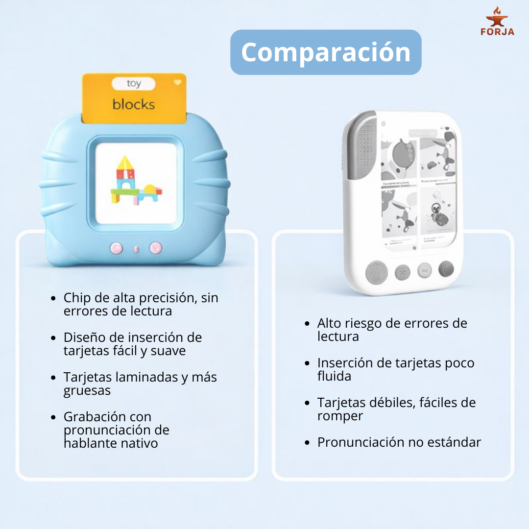 TARJETAS EDUCATIVAS INTERACTIVAS CON SONIDO PARA NIÑOS - Aprender nunca fue tan divertido